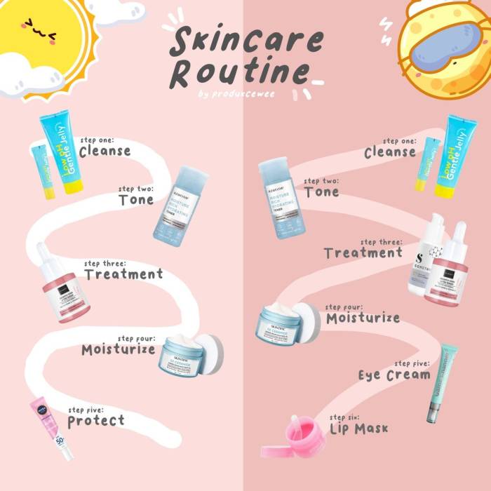 Skincare routine for glowing skin