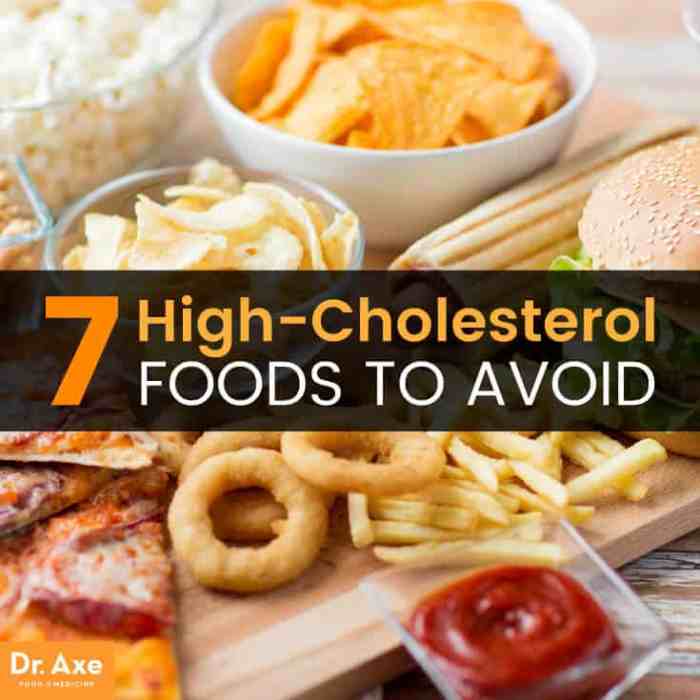 Foods to lower cholesterol