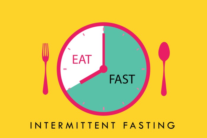 Intermittent fasting guide