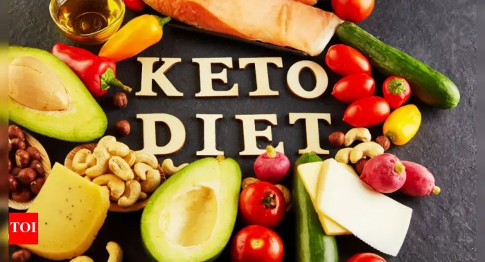 Keto diet meal plans